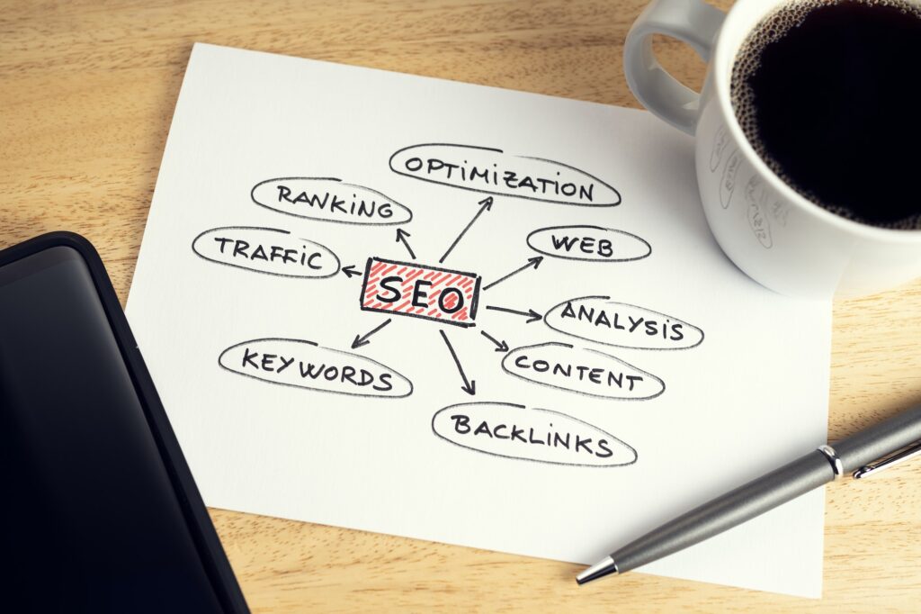 A Brief History of Search Engine Optimization