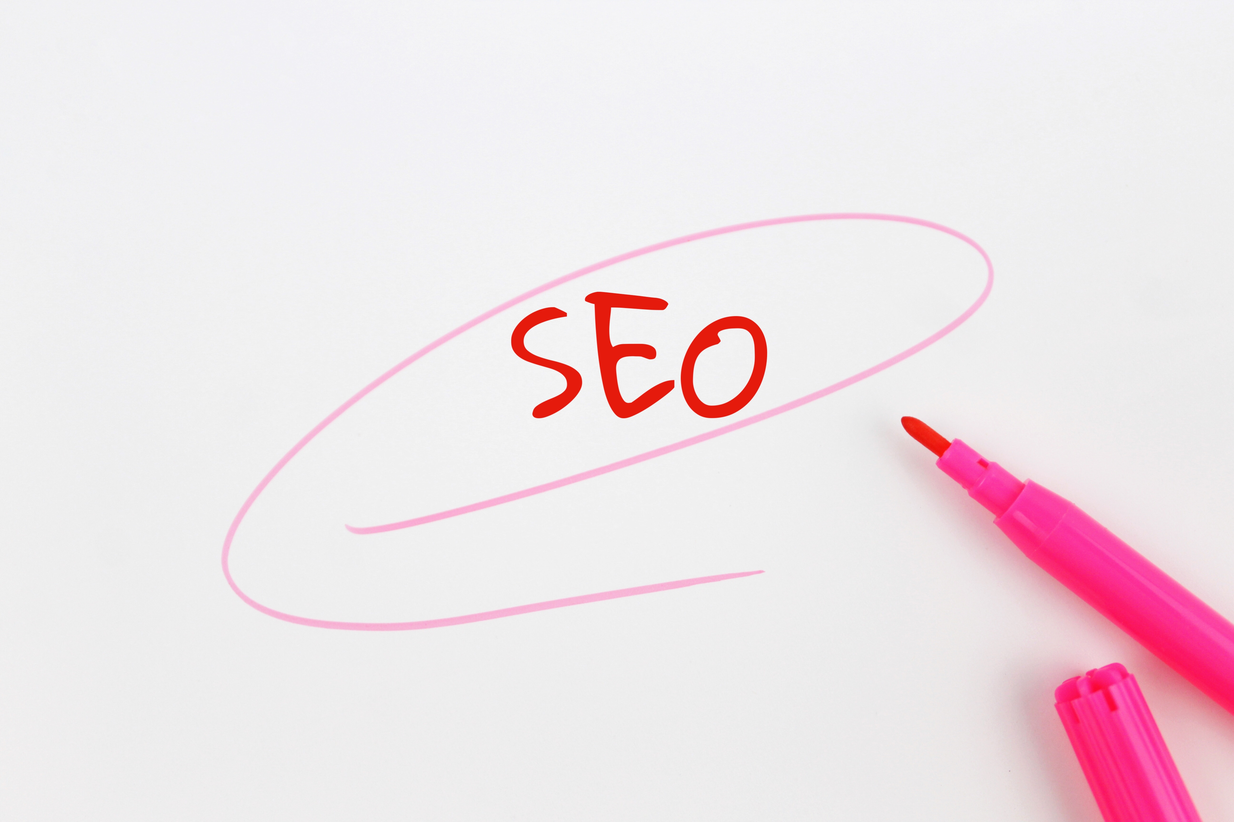 The Importance of Holistic SEO Practices