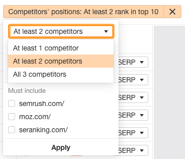 How to Do a Content Gap Analysis [With Template]