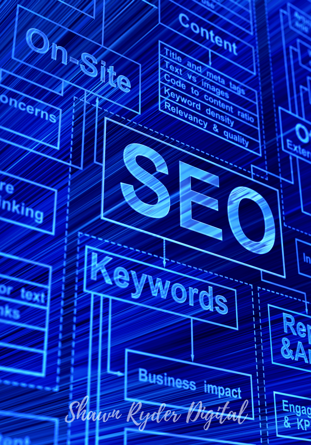 What is Automotive SEO?